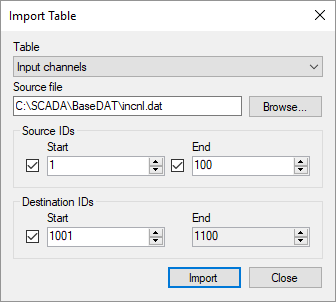 Import table