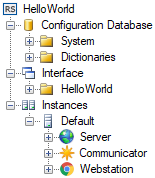 Project structure