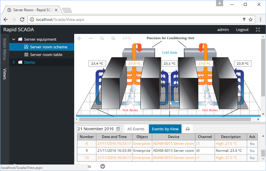 Webstation application. Scheme view