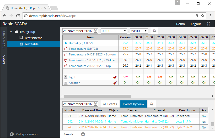 Webstation application. Table view