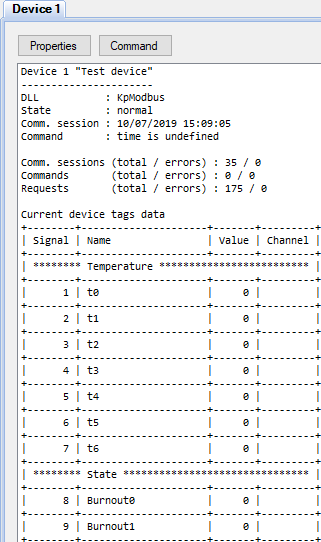 Device data