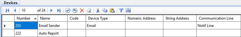 Devices table