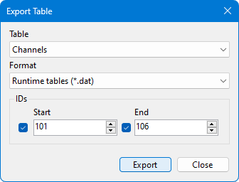 Export table