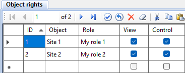 Object rights table