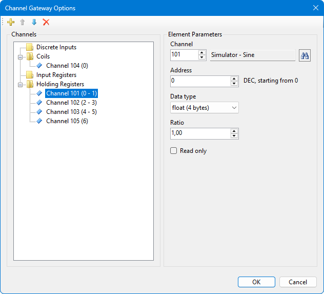 Channel gateway options