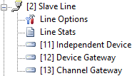 Communication line node