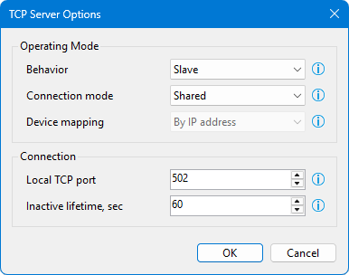 Communication channel properties