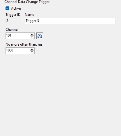 Channel data change trigger