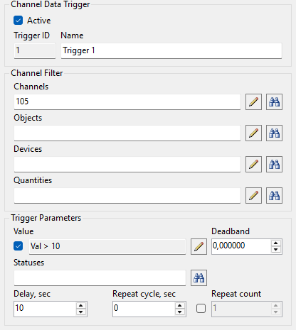 Channel data trigger