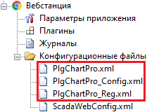 Файлы плагина