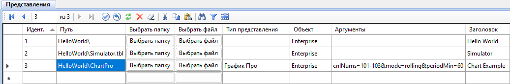 Таблица Представления